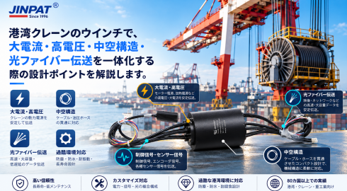 港湾クレーンのウインチ向けに大電流と光ファイバーを一体化するスリップリング